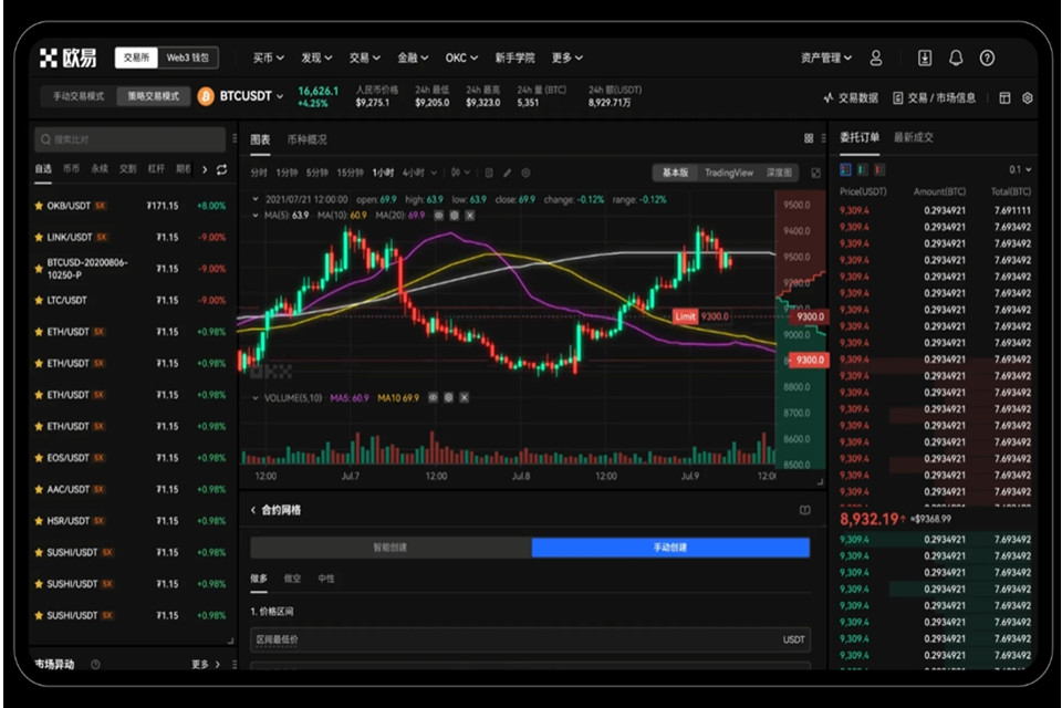 最低的手续费，最快捷的交易，强劲的 API 以及更多